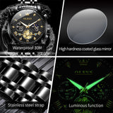 Collage of features of a watch including waterproof rating, glass mirror hardness, stainless steel strap, and luminous function.